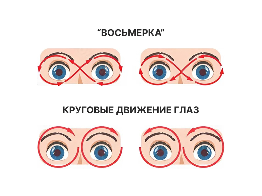 гимнастика для глаз